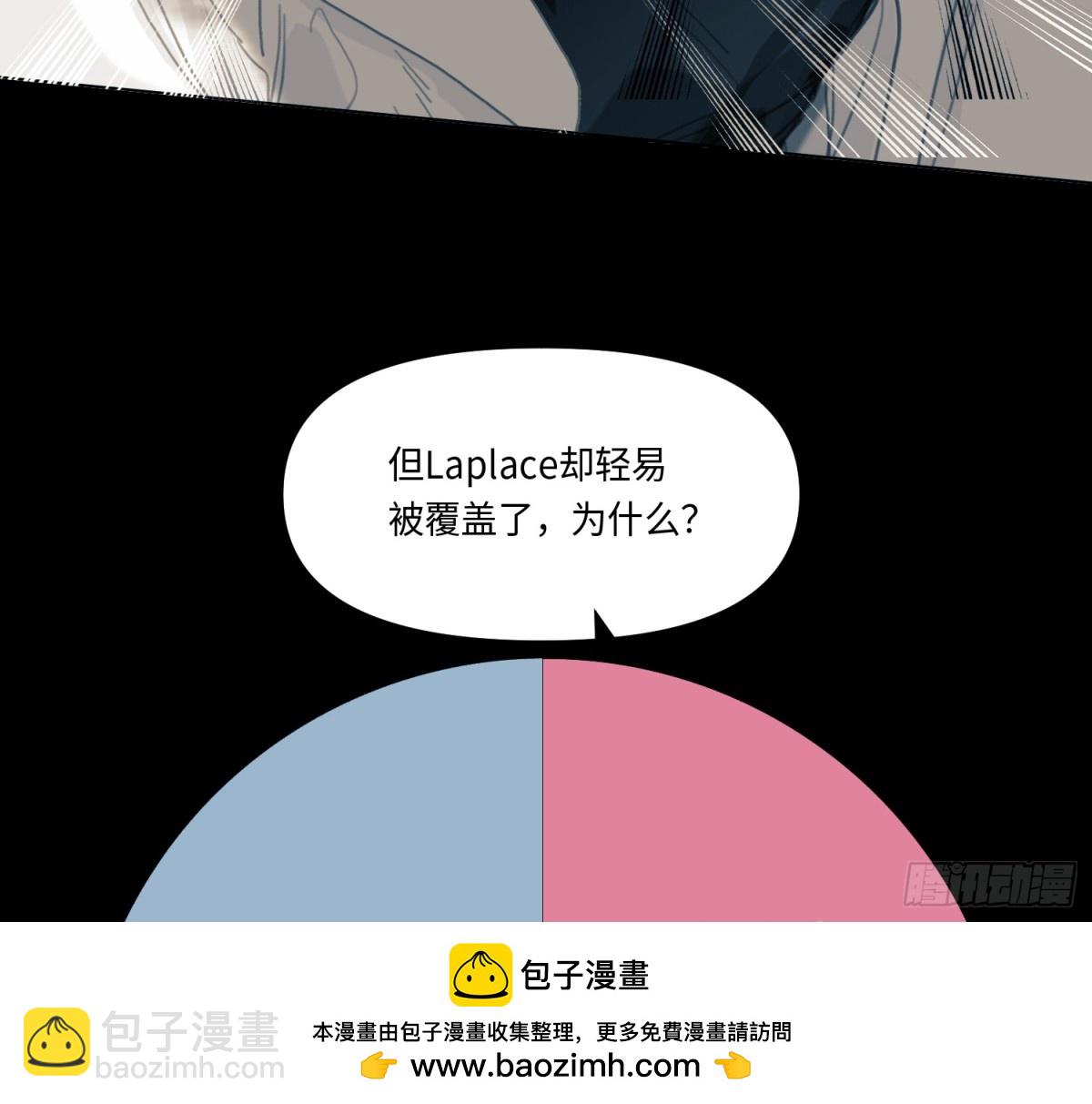 不健全關係 - 預言彌散·15(1/2) - 2