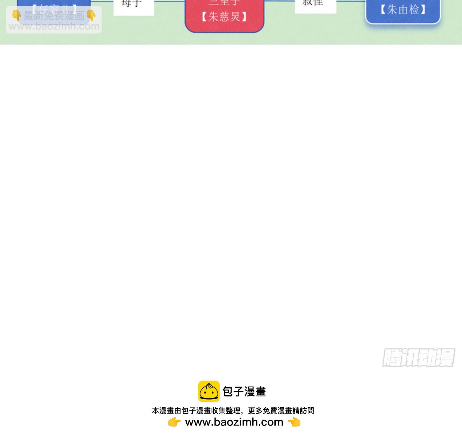 不健全關係 - 天啓篇·07(2/2) - 3