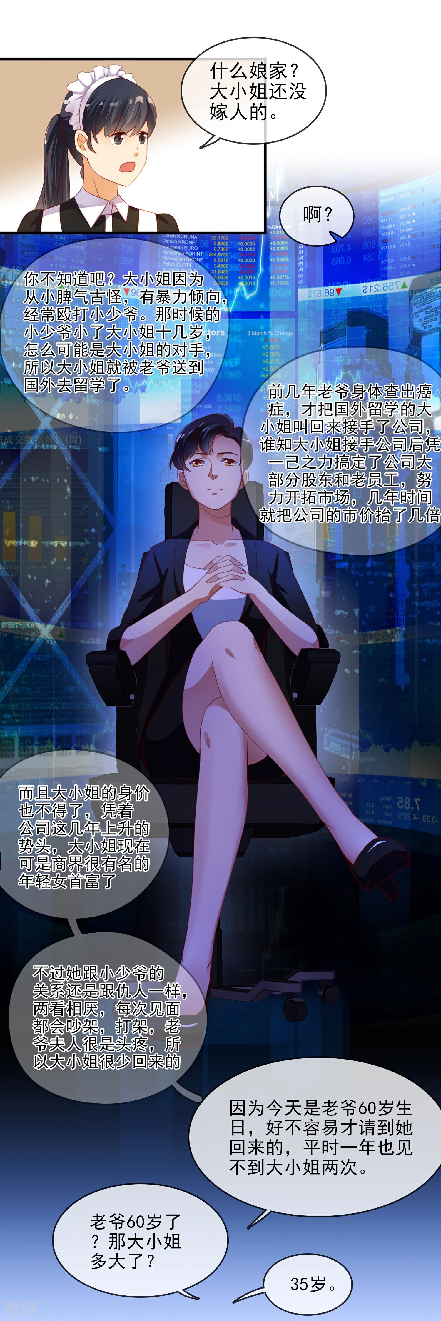 第2话 豪门争斗-第3话