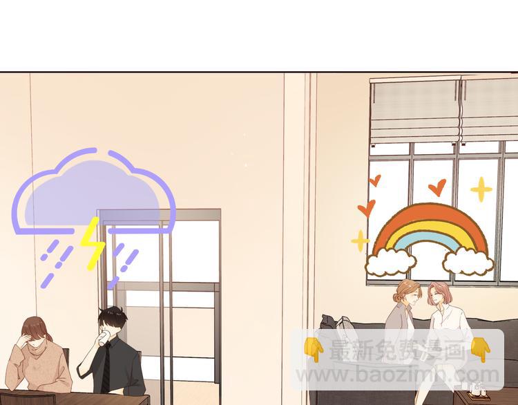 第35话 惊喜连连(1/3)-第79话