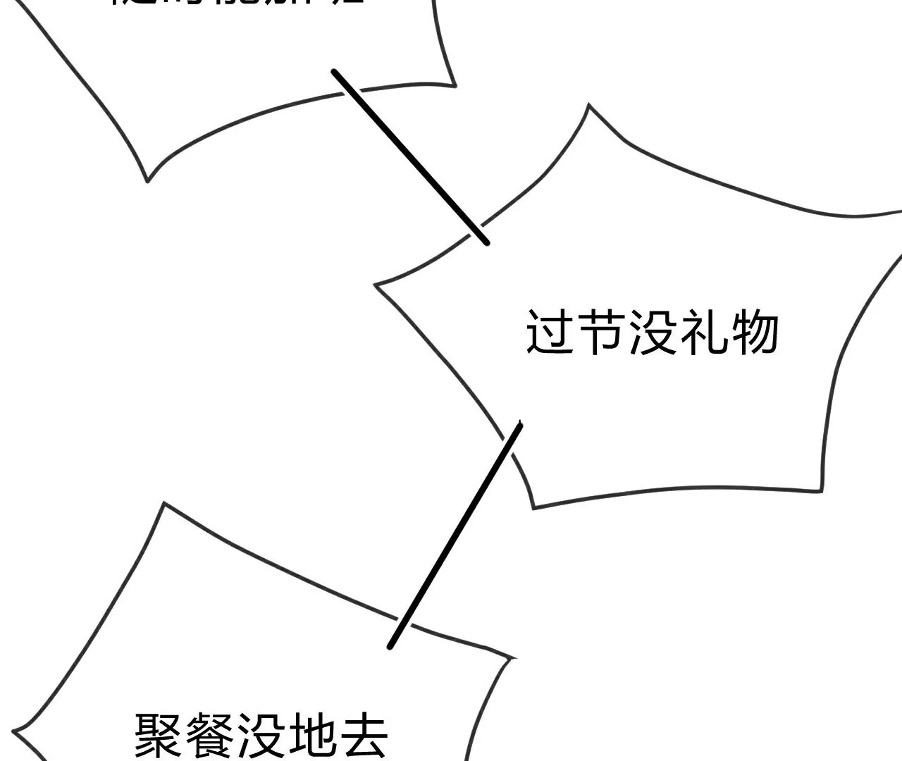 不可抗的年下大佬 - 居然不是單身(2/3) - 7