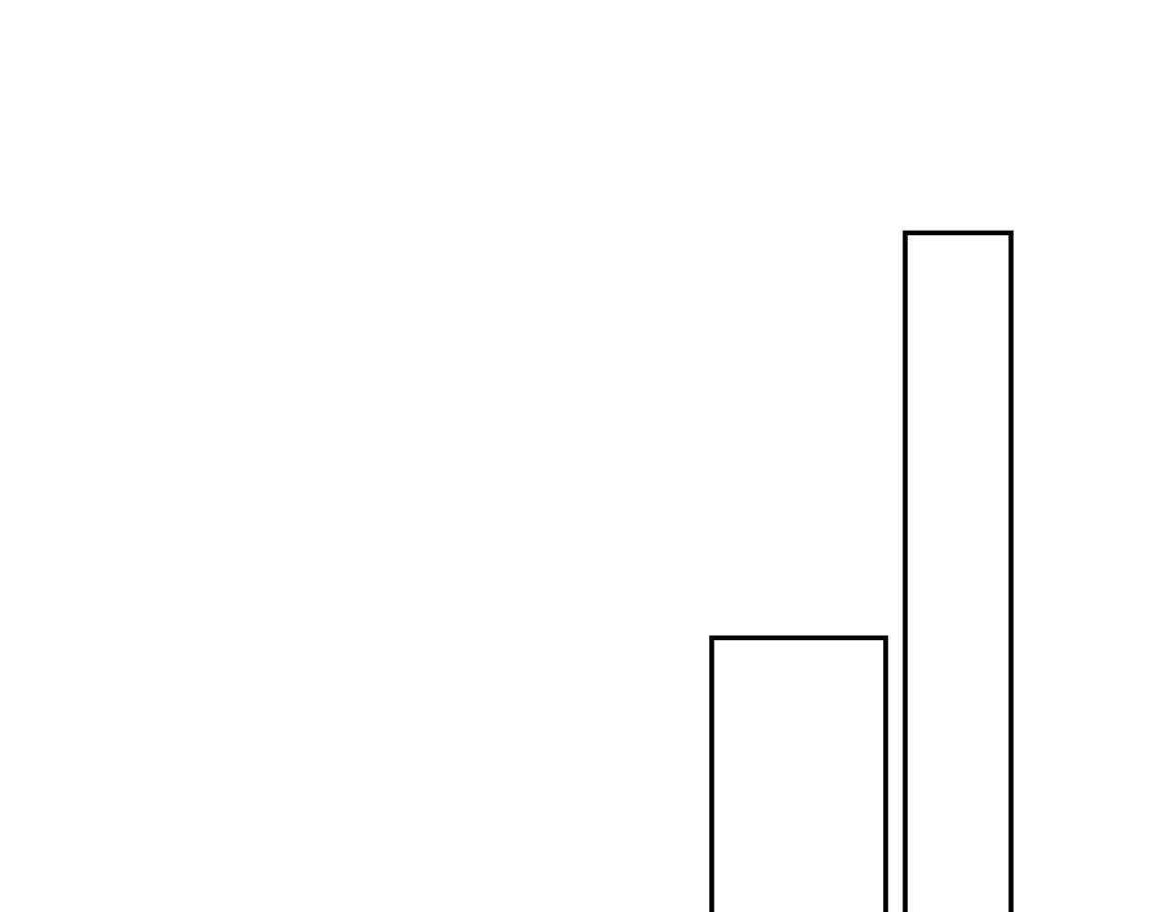 第25话 放学后(1/2)-第29话