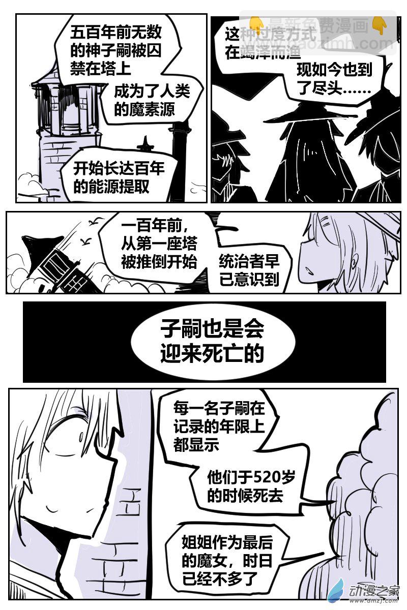 2合集 守塔人与魔女(1/2)-第43话