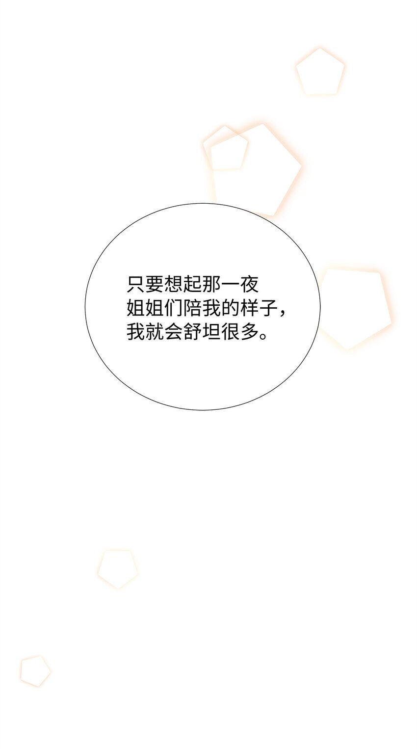 不能愛上你！ - 11 瑣碎的悸動(2/2) - 6