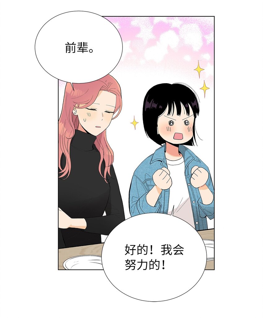 不能愛上你！ - 07 身邊的人(2/2) - 2