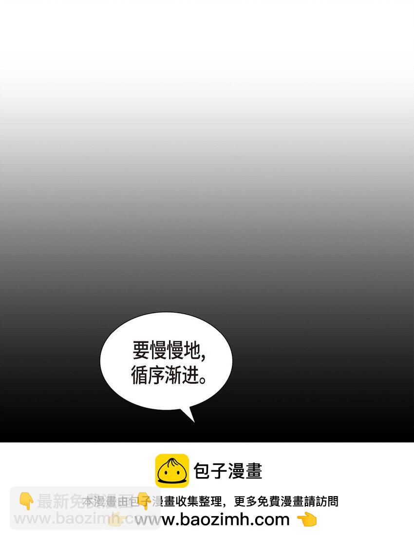 23 宿醉(1/2)-第23话