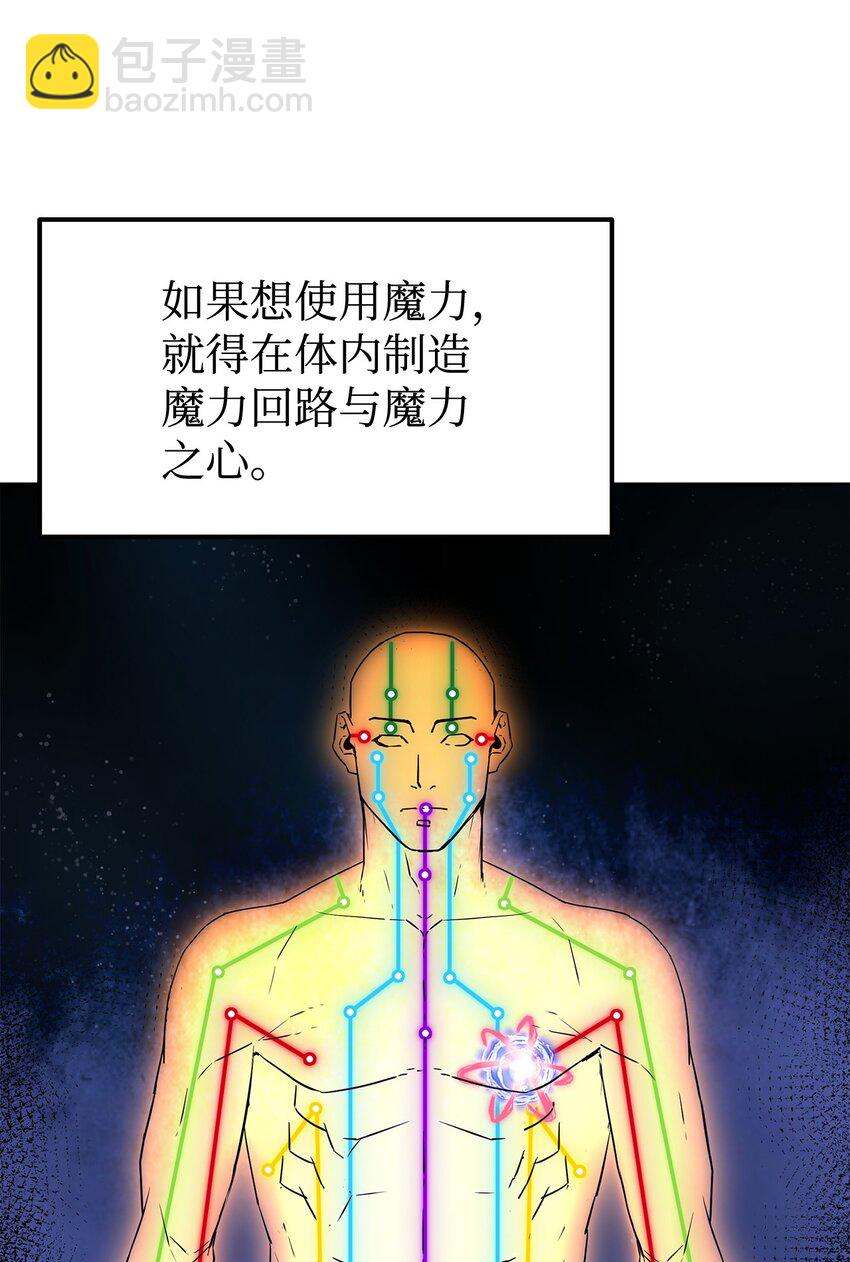 不死王的轮回 - 03 小小的成长(2/3) - 1