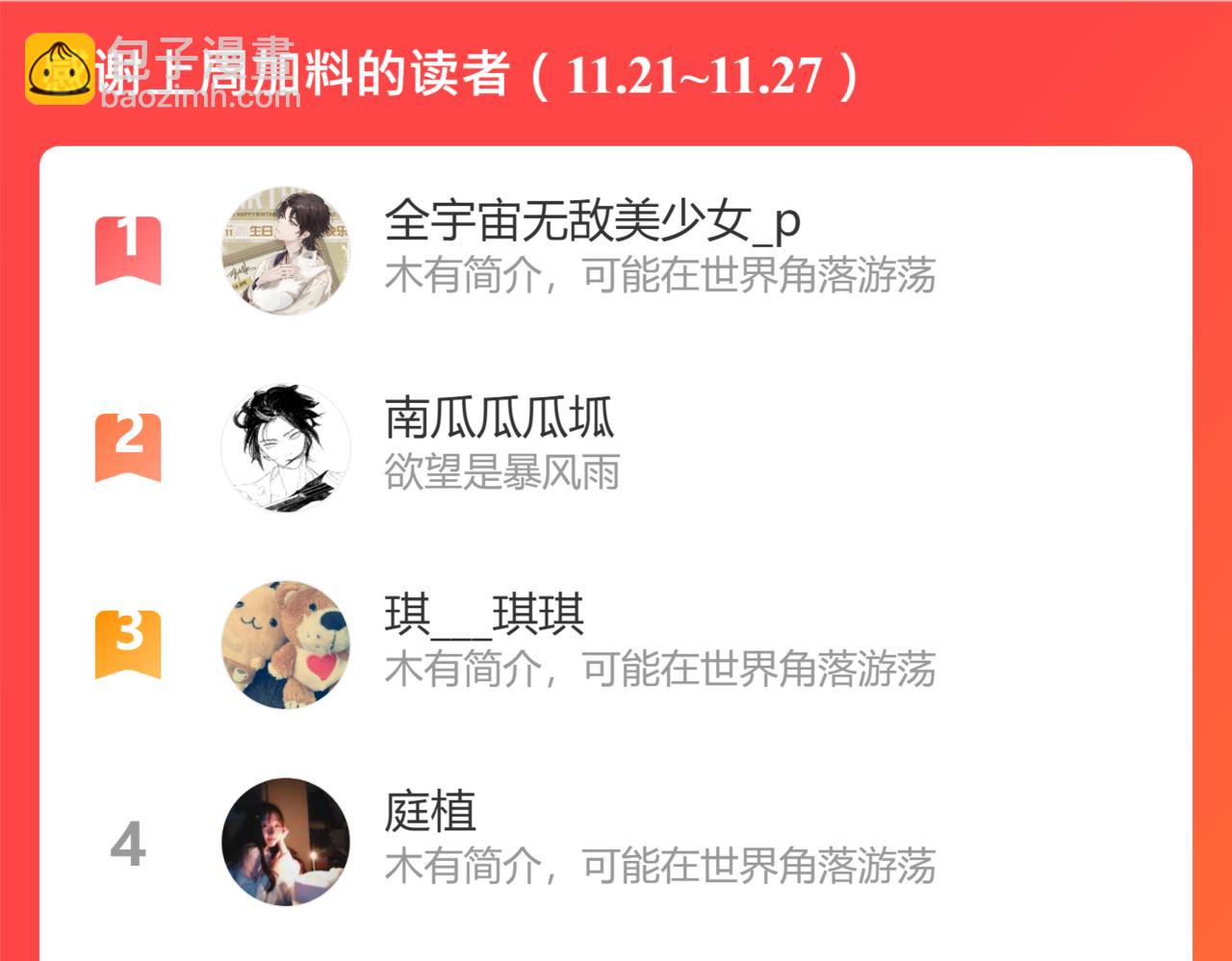 番外3 修士的本命灵兽-第101话