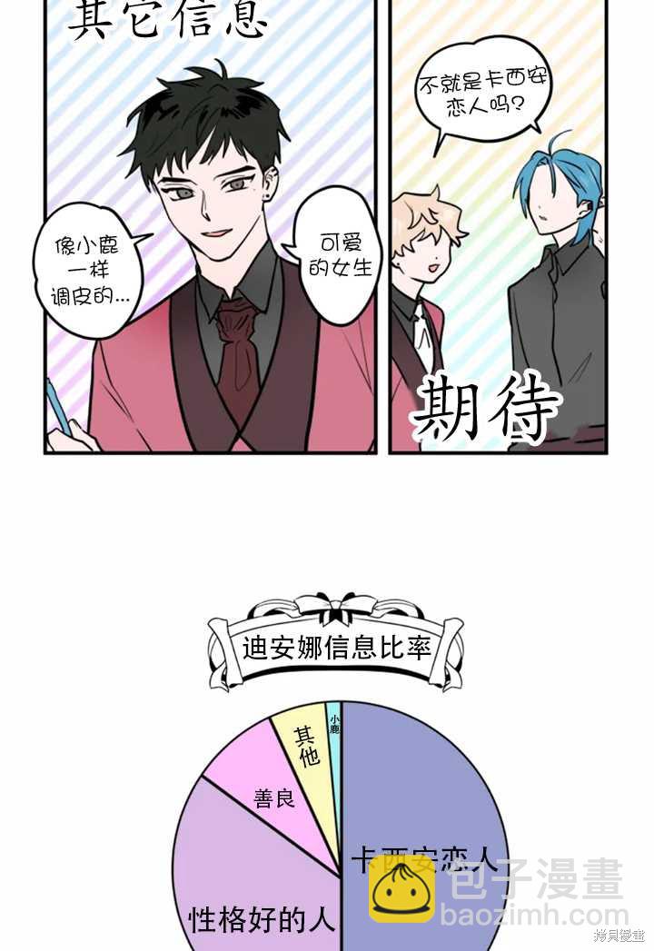 撲通撲通攻略計 - 第11話(1/2) - 7