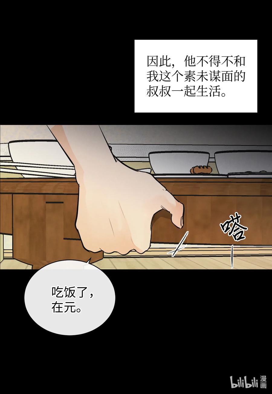 47 原谅你自己-第47话