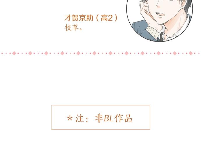 第13话 心动的感觉(1/2)-第13话