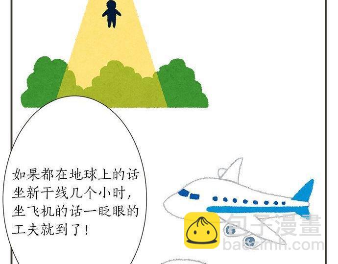 第191话 土星人的视角(1/2)-第119话