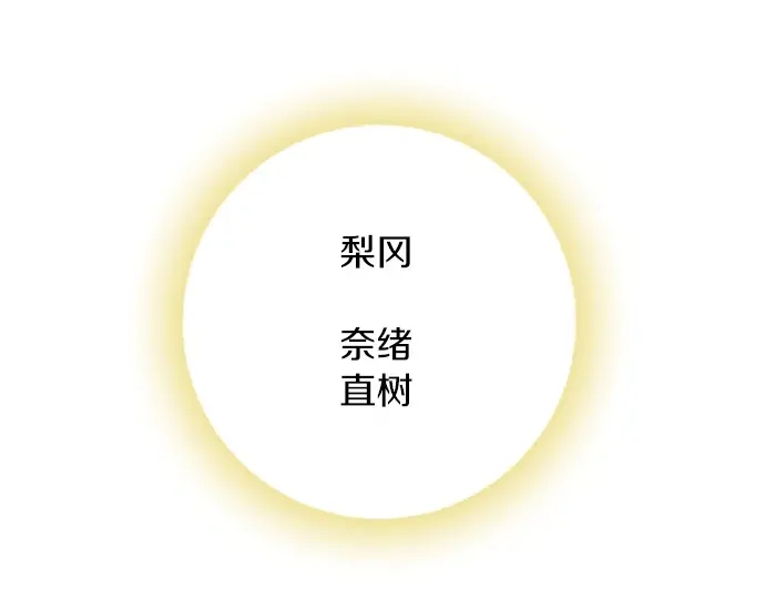 第73话 最大危机(1/2)-第49话