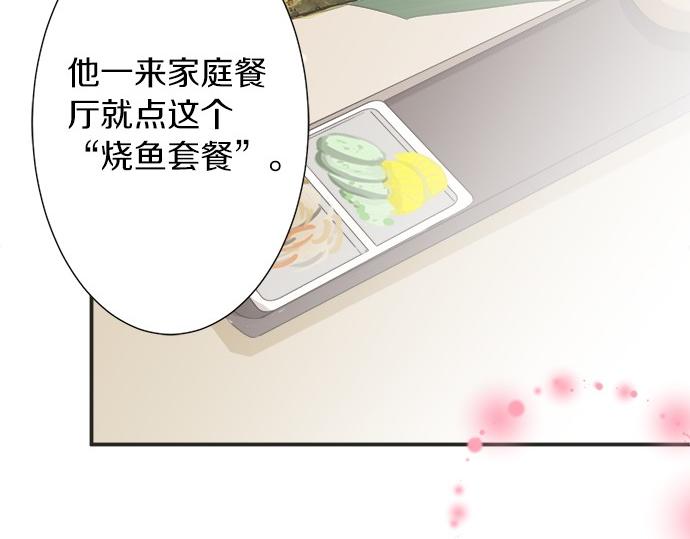 第58话 以前的习惯(1/2)-第57话