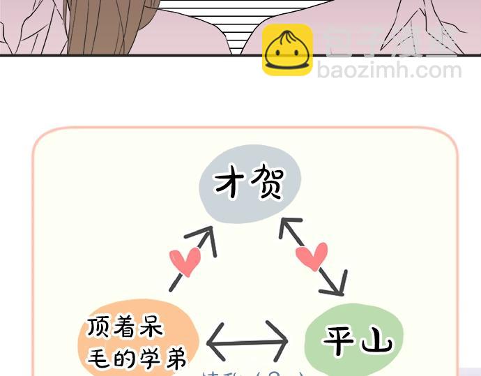 第7话 和我约会吧(1/3)-第7话