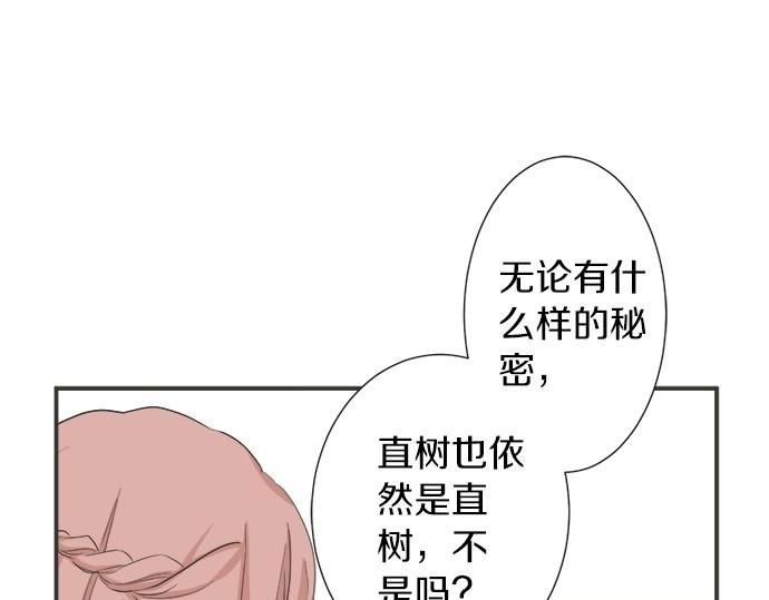 第75话 真实的自己(1/2)-第61话