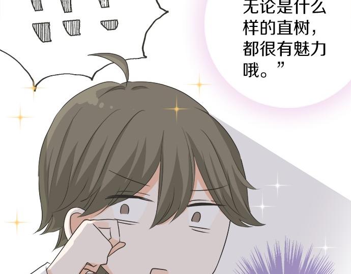 第75话 真实的自己(1/2)-第61话