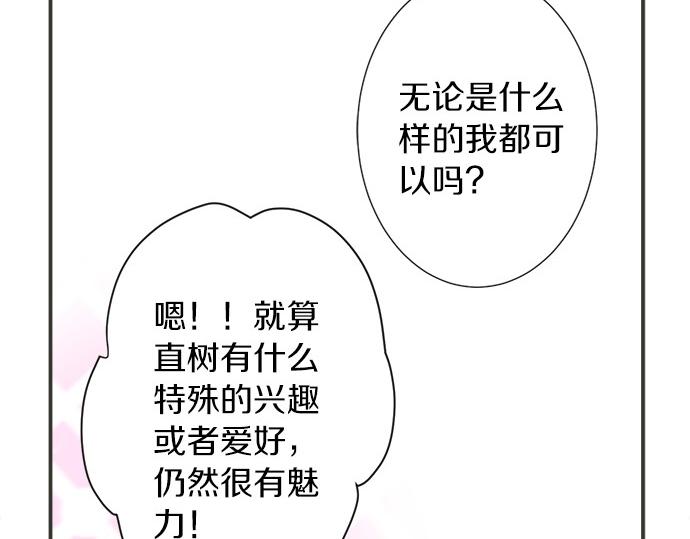 第75话 真实的自己(1/2)-第61话