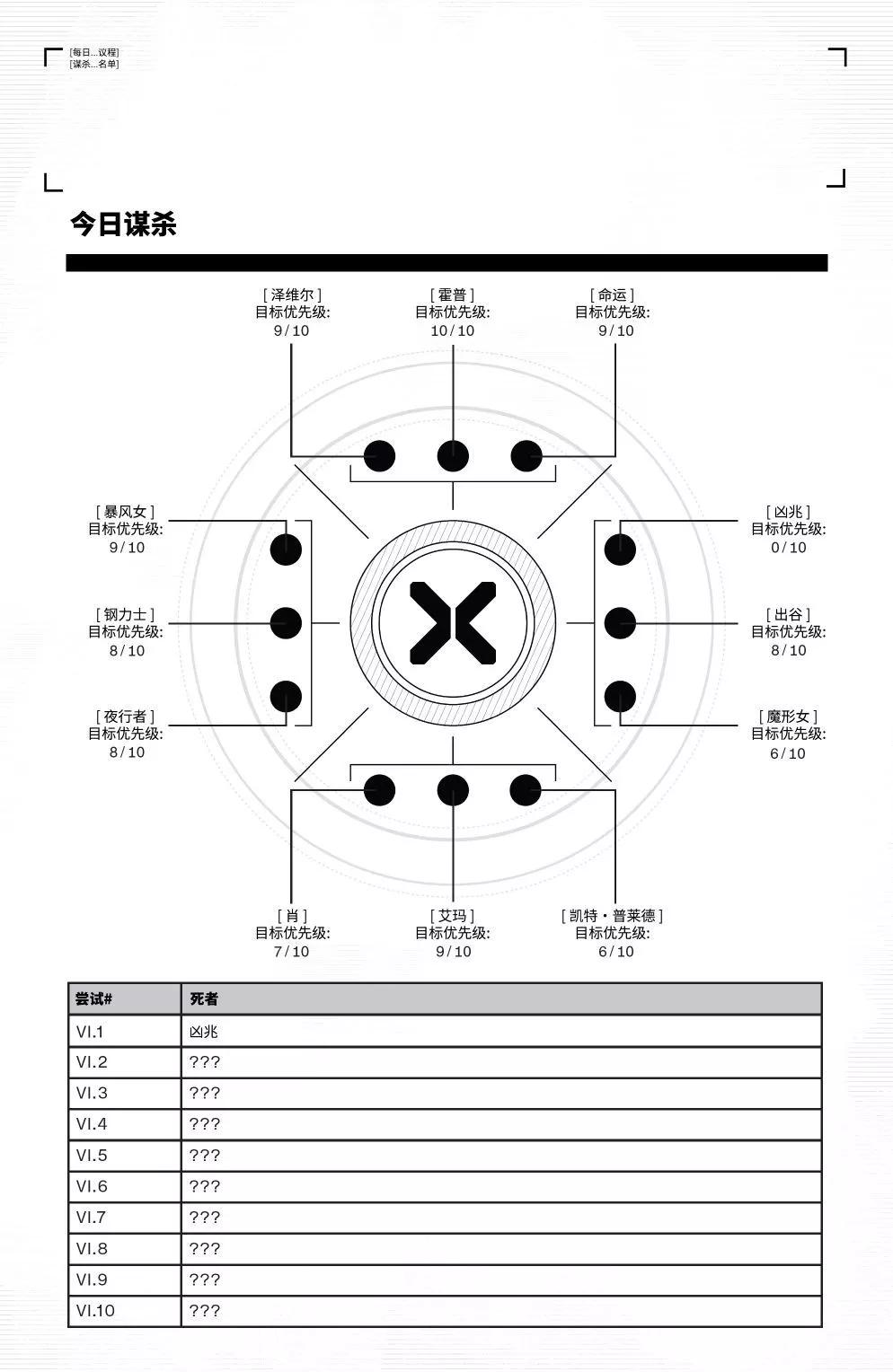 不朽X戰警v1 - 第09卷 - 3