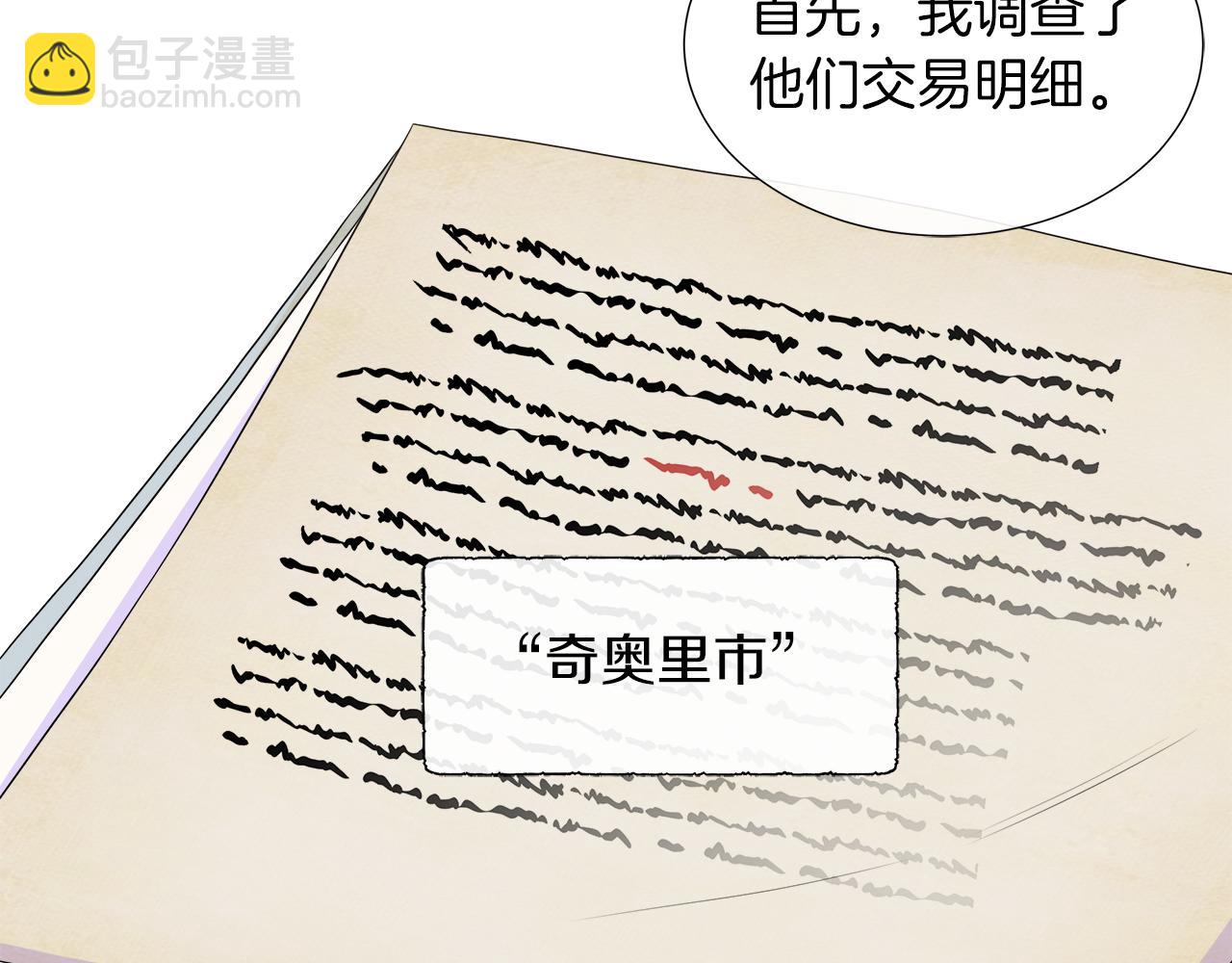 第33话 准备生辰礼(1/3)-第33话