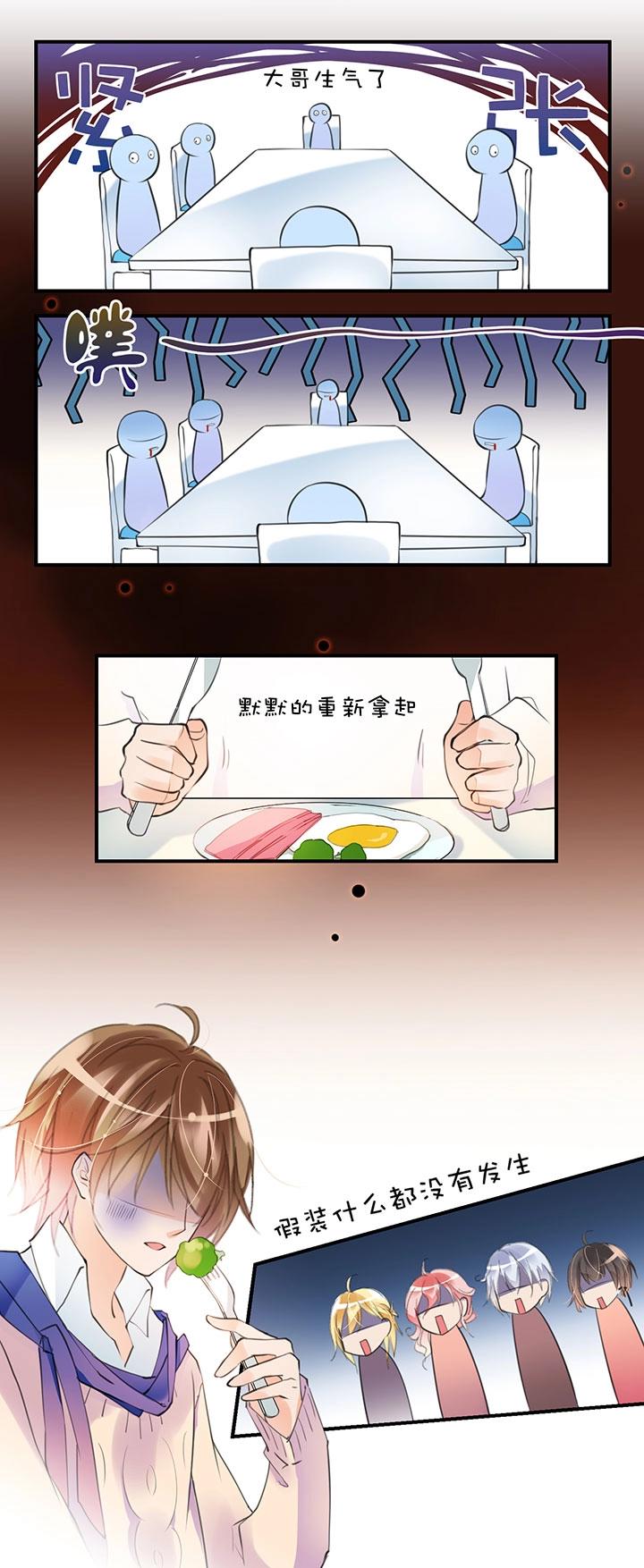 第1章 第8话 早餐-第15话