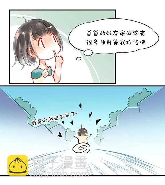 第1章 第1话 设定-第7话