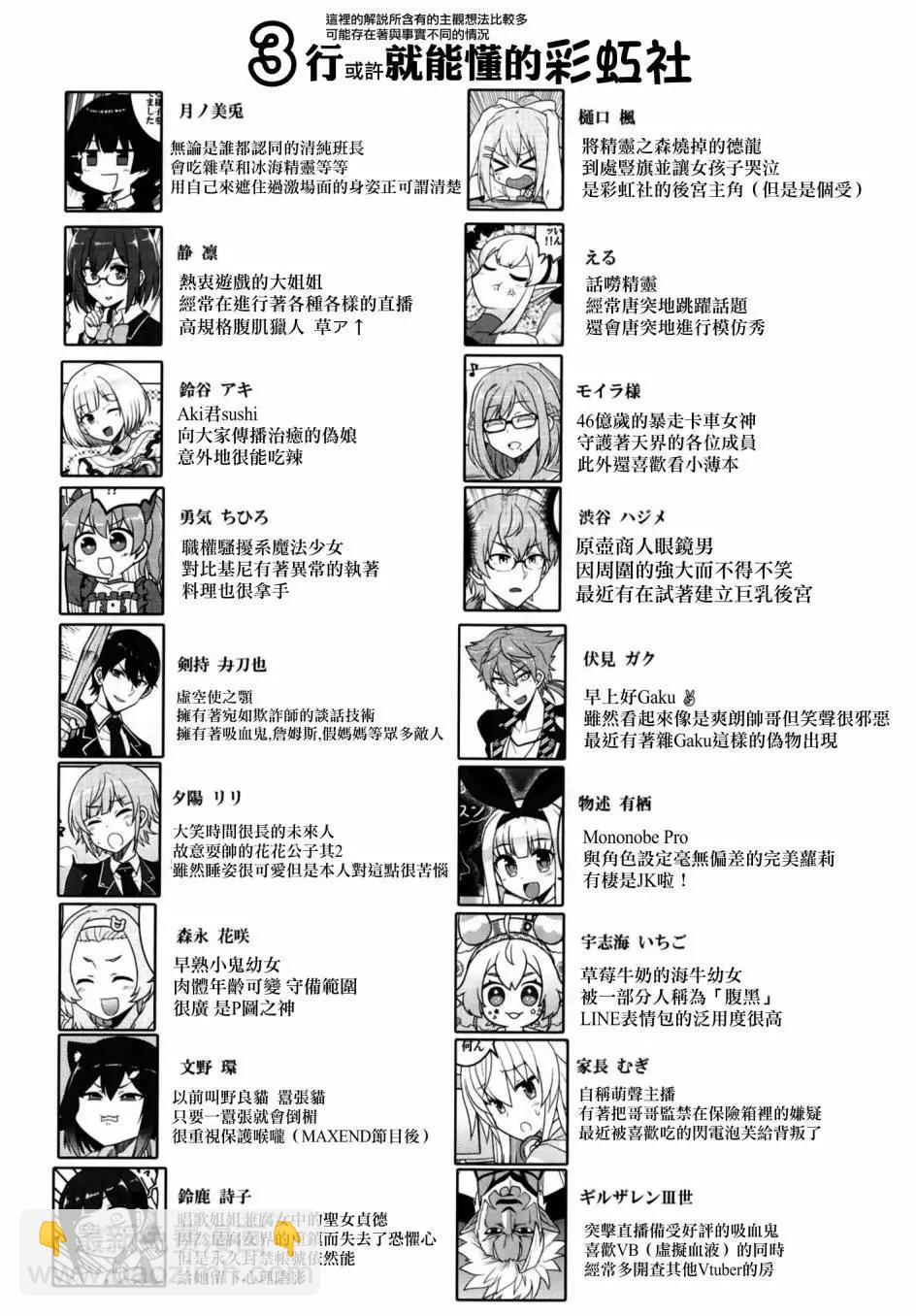 彩虹社Complete - 第01回 - 6