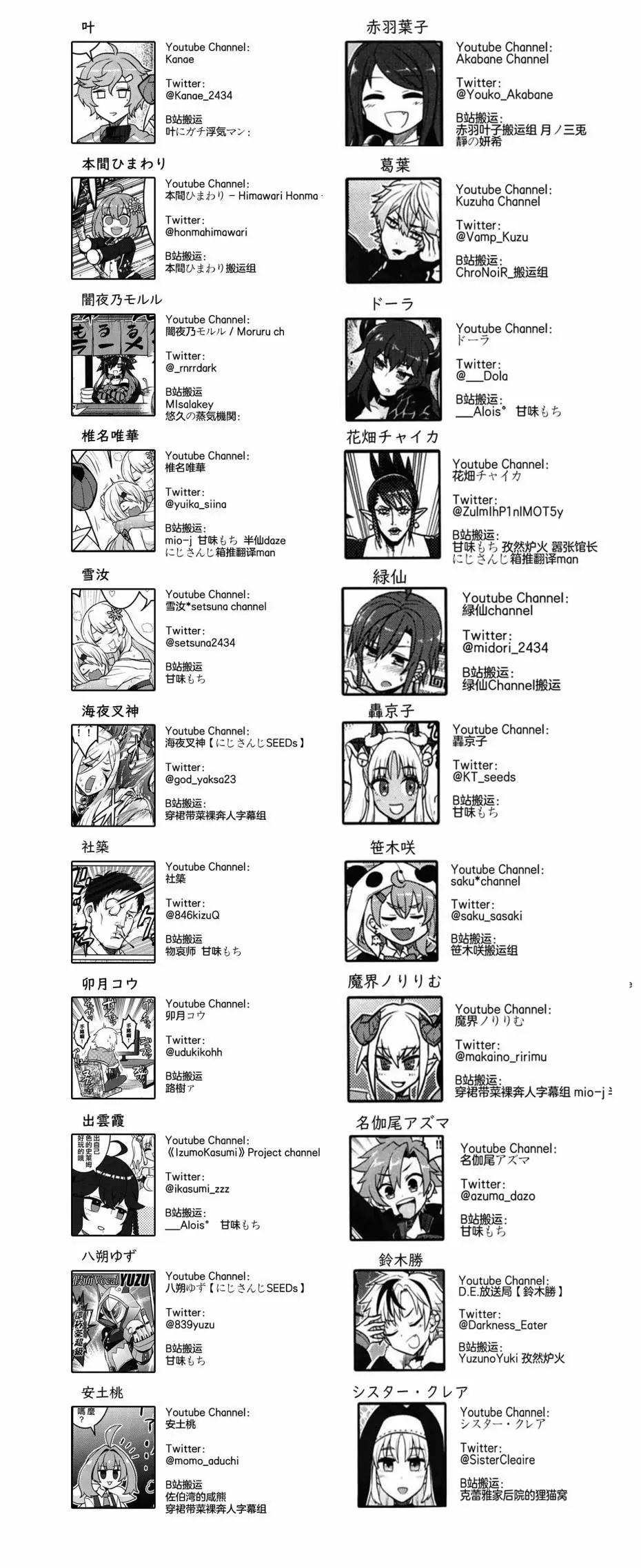 彩虹社Complete - 第01回 - 4