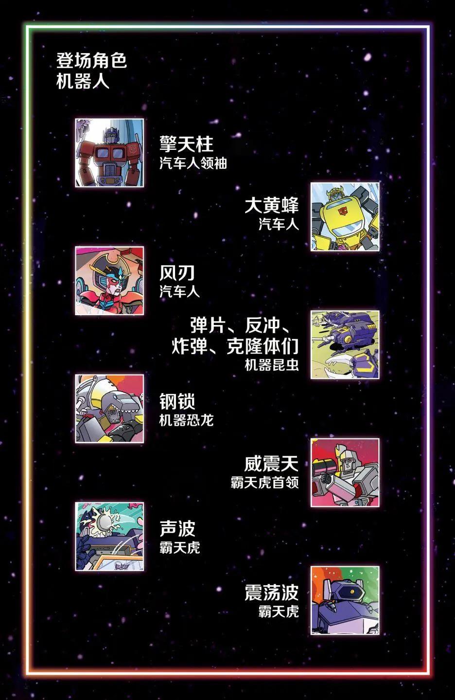 彩虹小馬G4 - 彩虹小馬X變形金剛聯動：內友外鋼#04 - 4