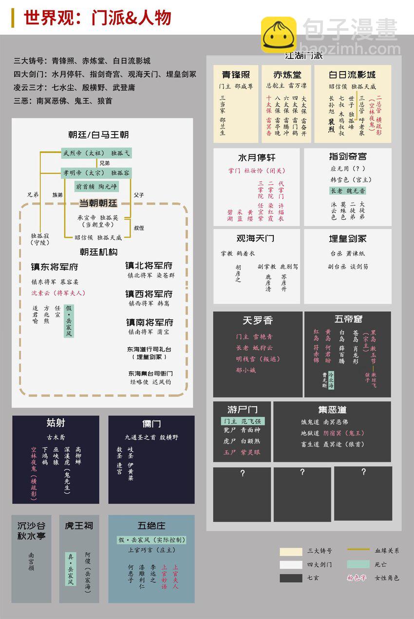 藏鋒行 - 226回 一個提議 - 2