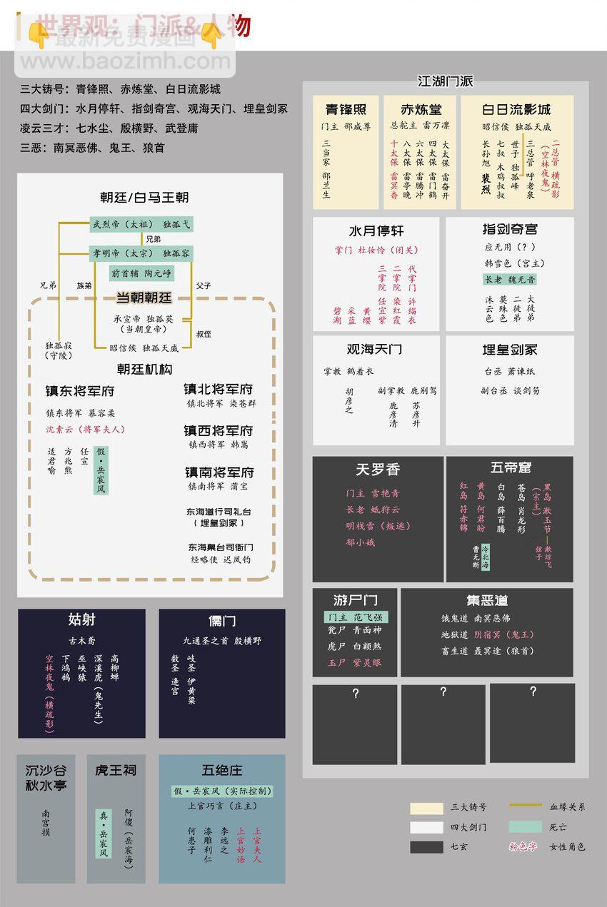 藏锋行 - 234回 退隐缘由 - 1