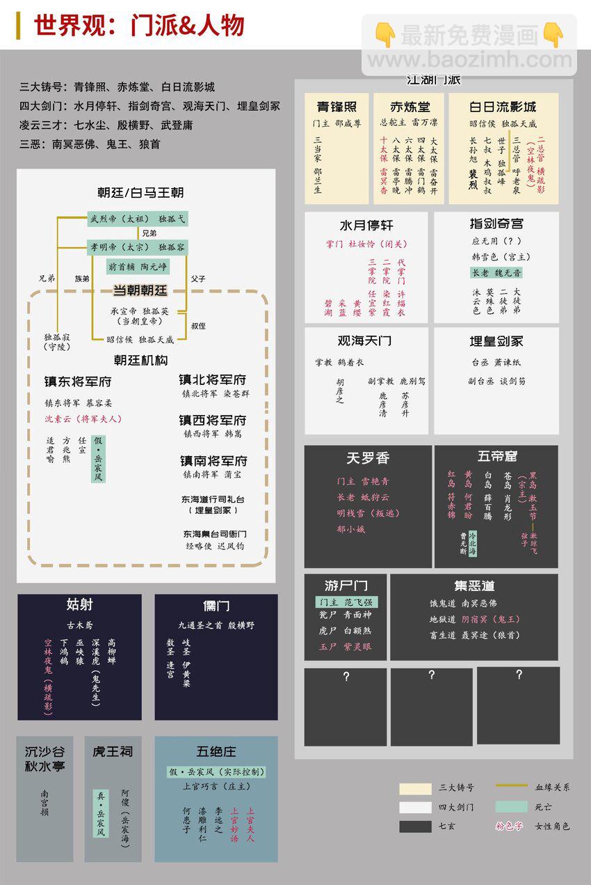 藏鋒行 - 習武初心 - 4