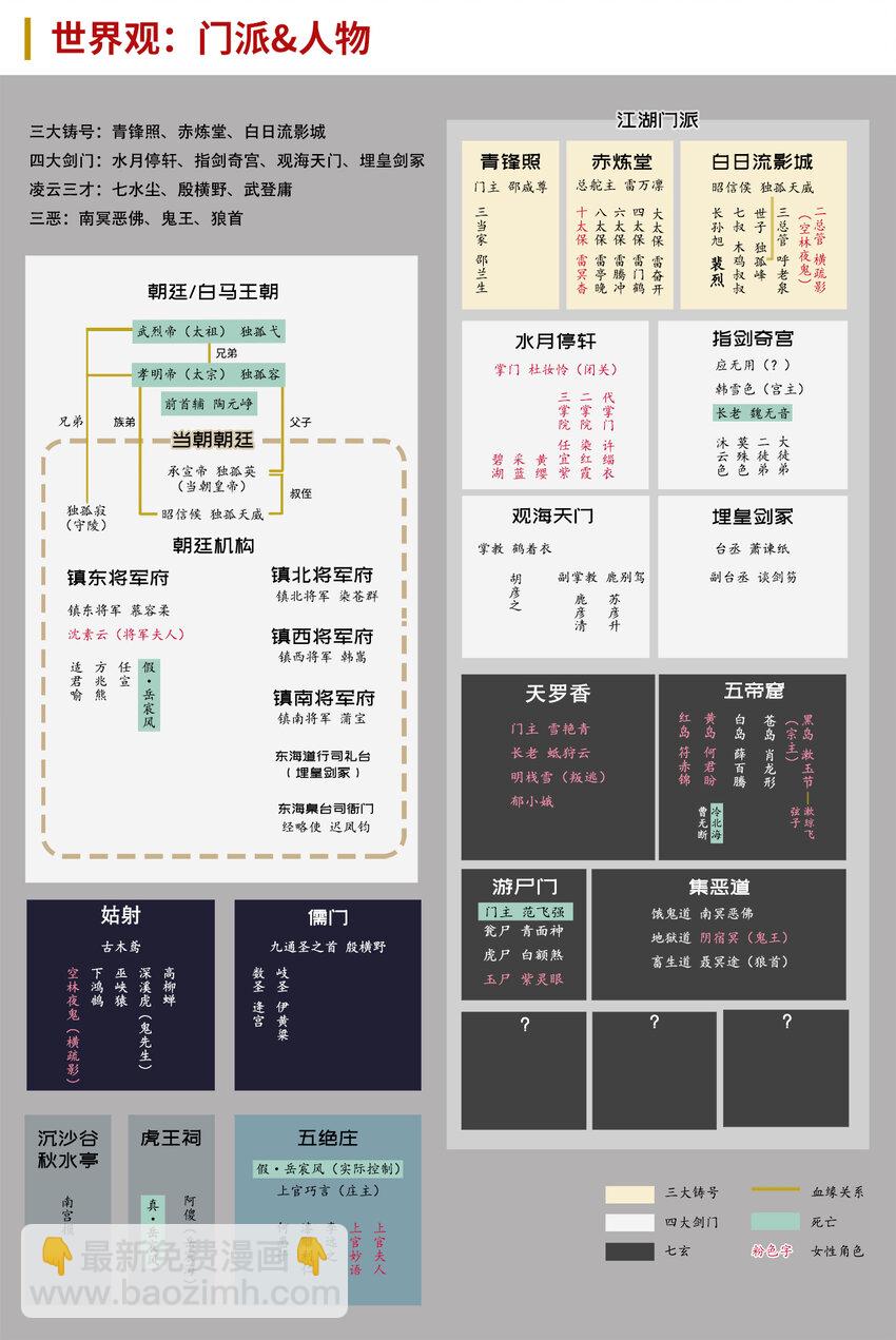 藏鋒行 - 兄弟鬩牆 - 3