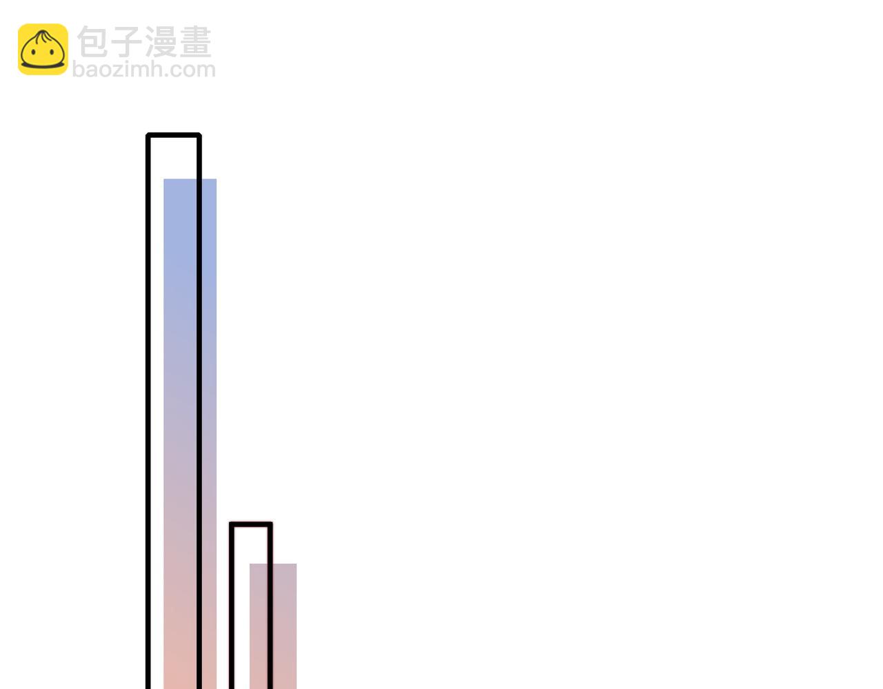 第11话 这身材，可惜了(1/3)-第11话