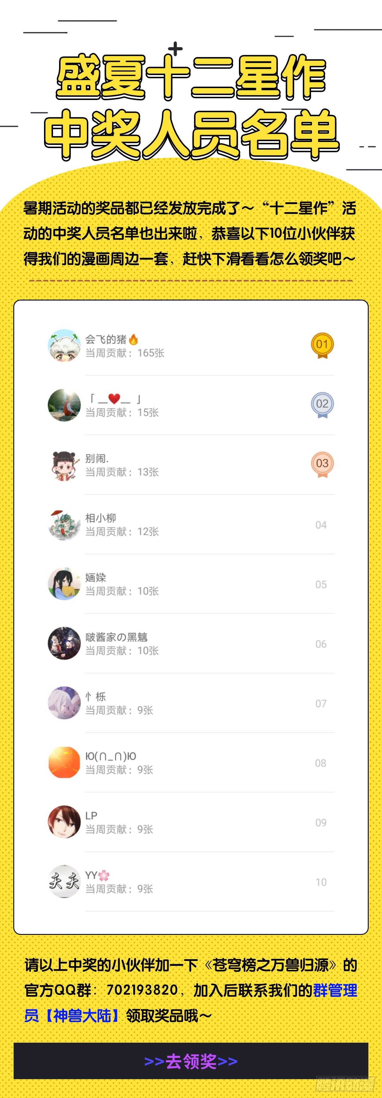 月票活动中奖名单-第29话