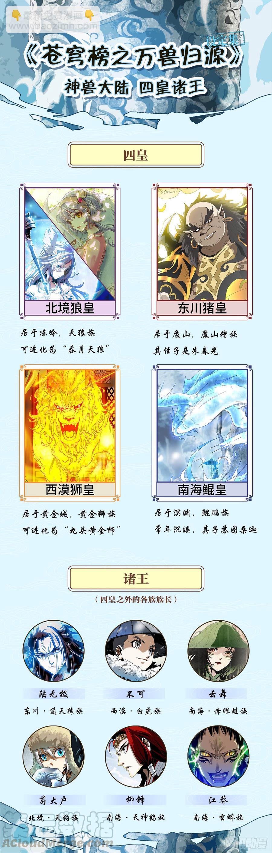 第57话：九幽血脉-第79话