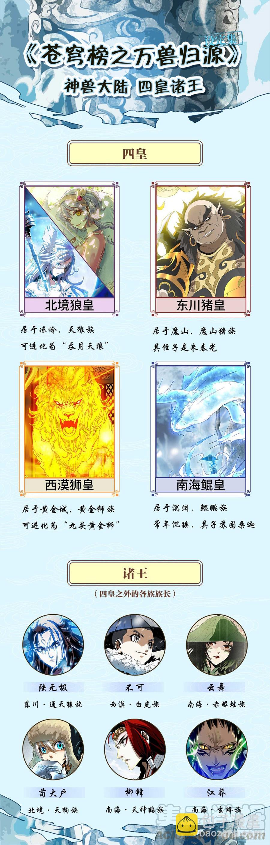 第59话：虚空裂缝-第81话