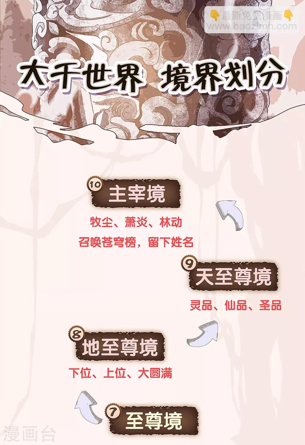 蒼穹榜之聖靈紀 - 第79話上 天淨沙 - 1