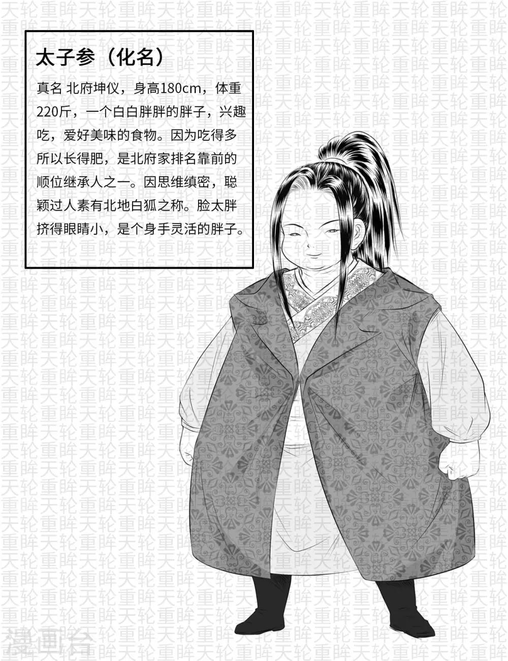 第8话1 资料设定-第19话