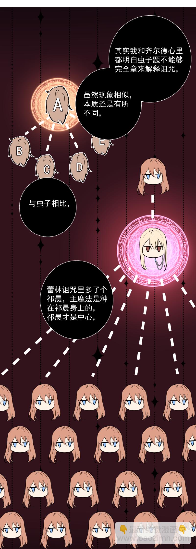 殘響曲 - 第49話 魔考（下）(1/2) - 7