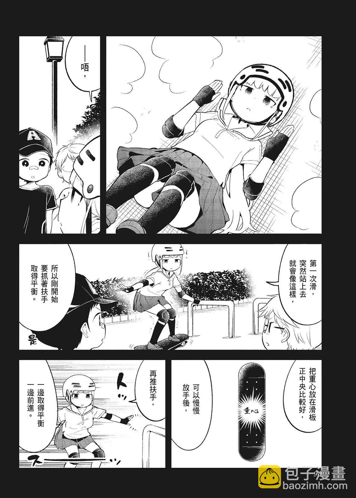 測不準的阿波連同學 - 第10卷(2/4) - 6