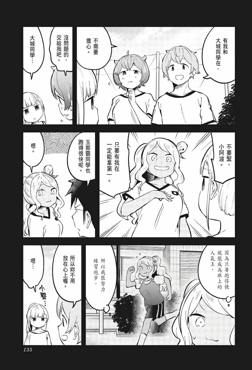 測不準的阿波連同學 - 第08卷(3/4) - 2