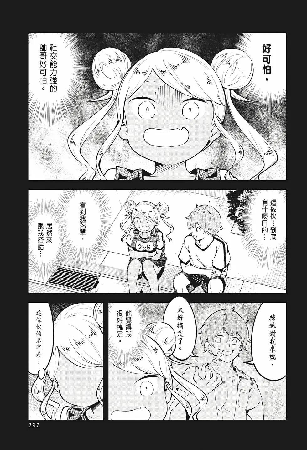 測不準的阿波連同學 - 第08卷(4/4) - 1