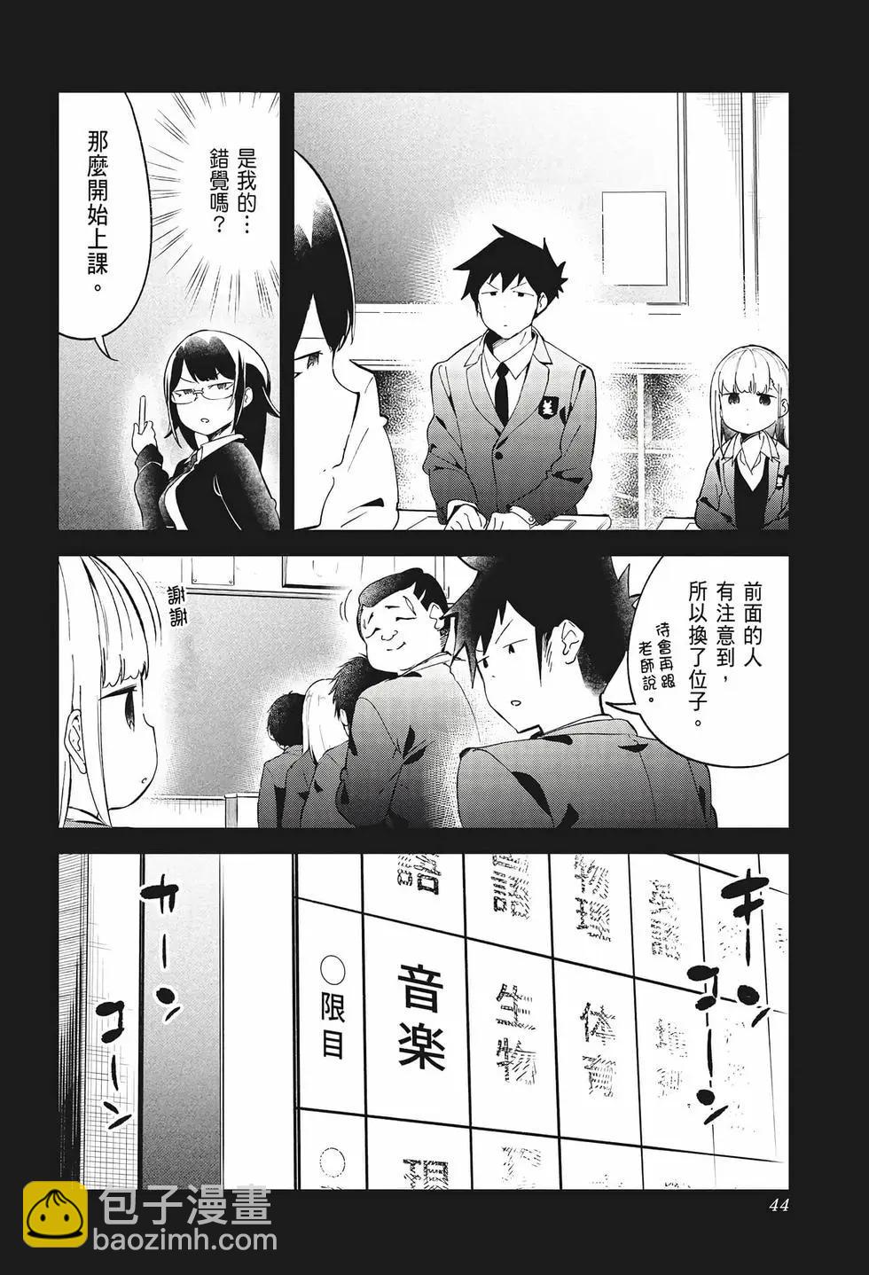 測不準的阿波連同學 - 第08卷(1/4) - 4