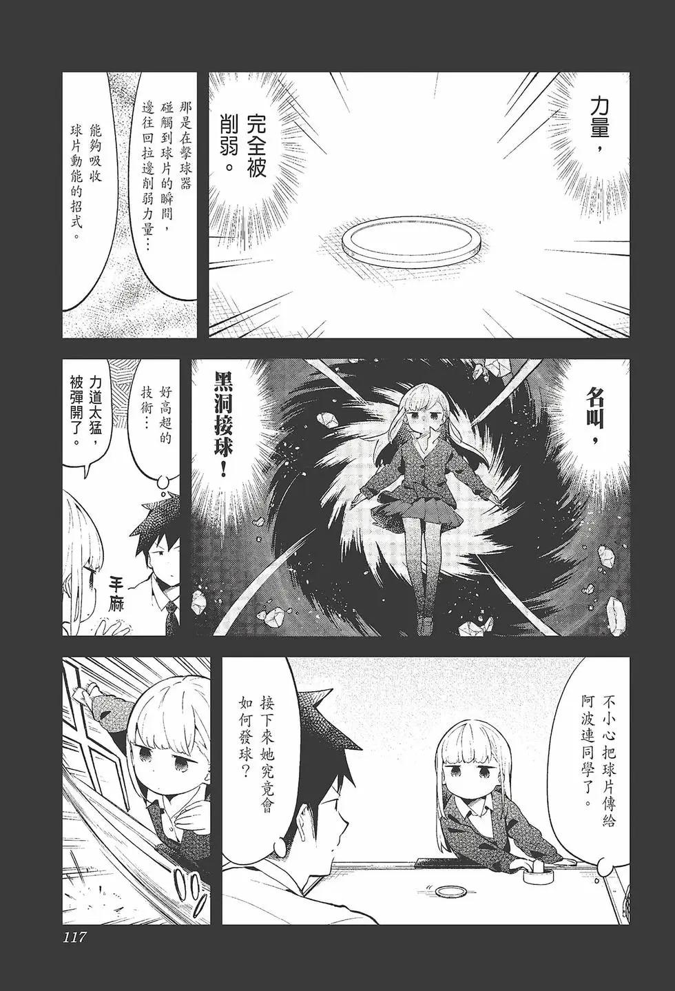 測不準的阿波連同學 - 第11卷(3/4) - 7