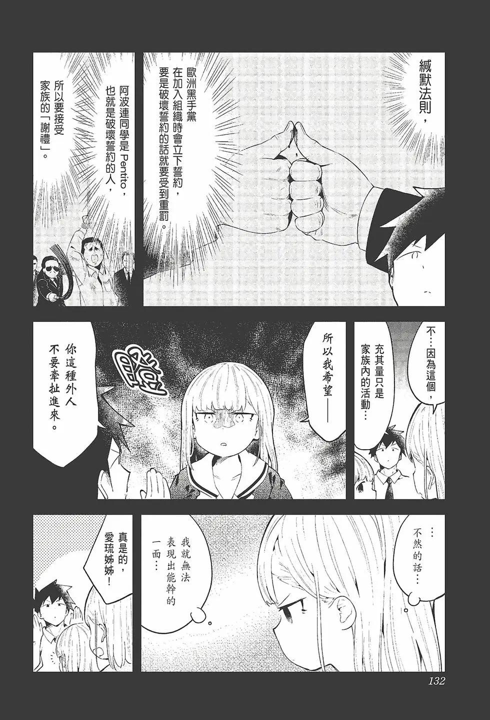 測不準的阿波連同學 - 第11卷(3/4) - 6