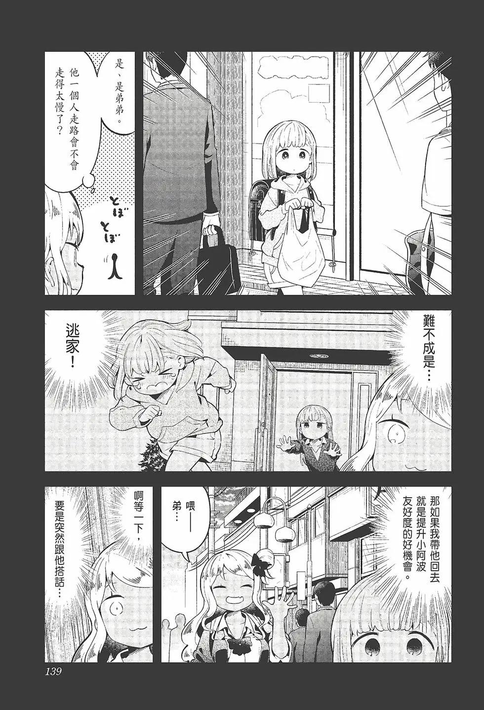 測不準的阿波連同學 - 第11卷(3/4) - 5