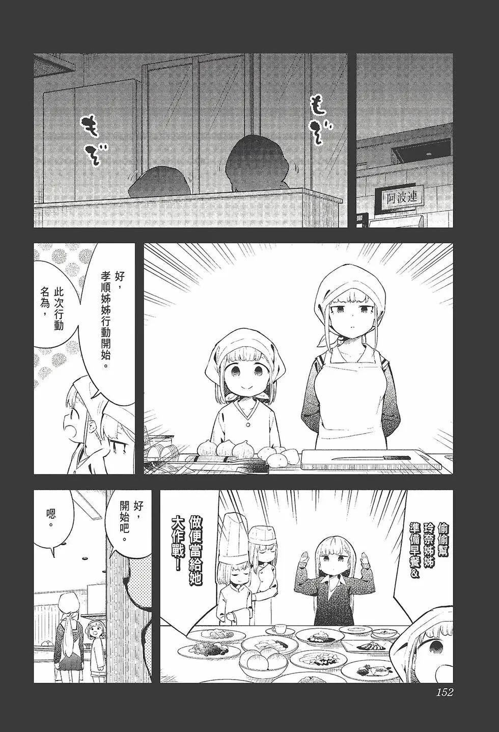 測不準的阿波連同學 - 第11卷(4/4) - 2