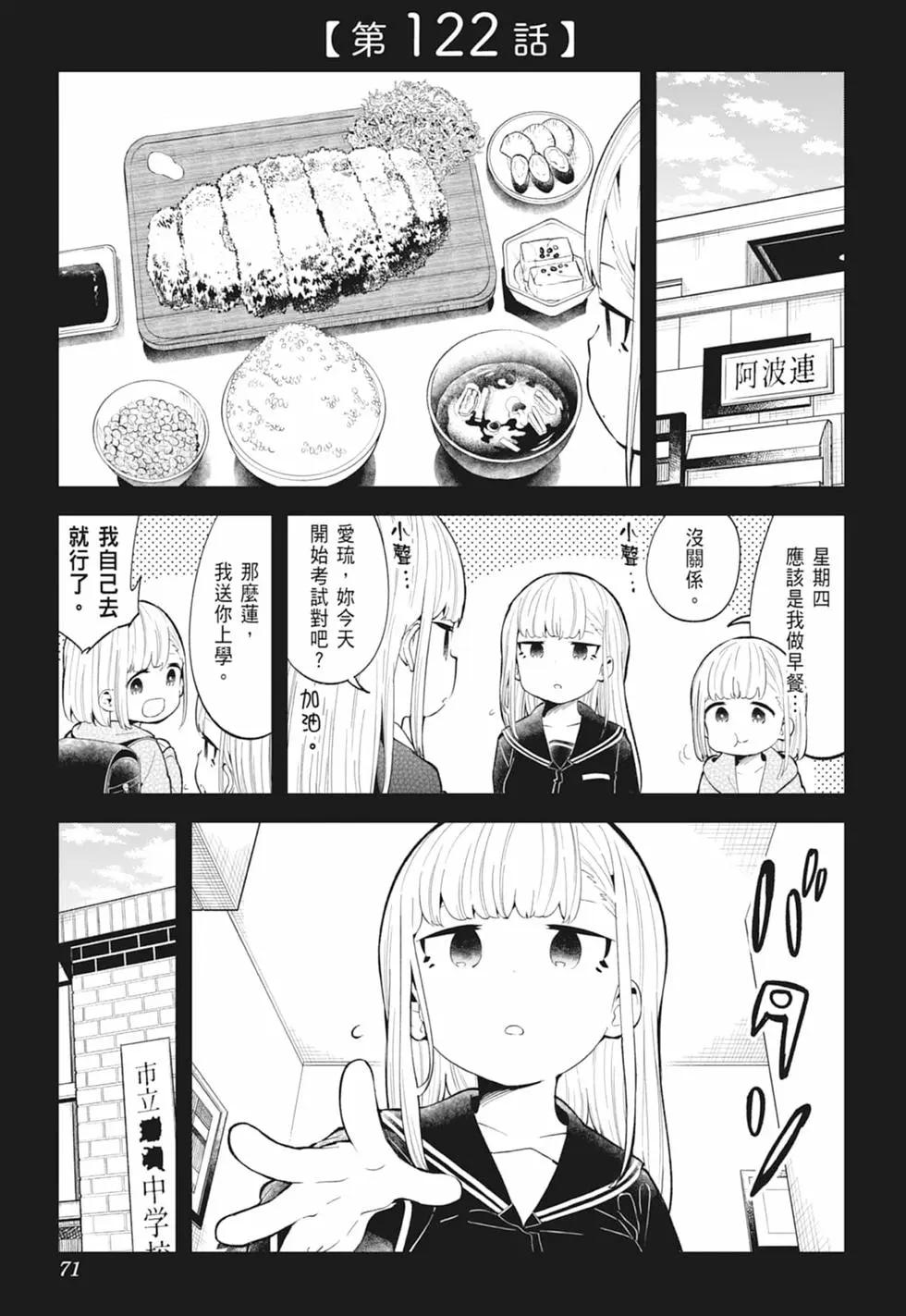 測不準的阿波連同學 - 第13卷(2/4) - 8