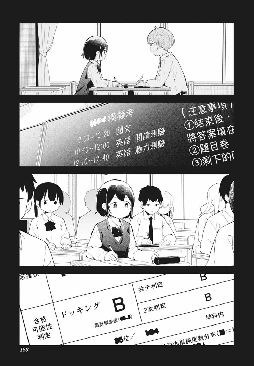 測不準的阿波連同學 - 第16卷(4/4) - 3